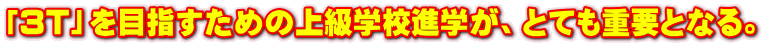 uRTvڎw߂̏㋉wZiwAƂĂdvƂȂB